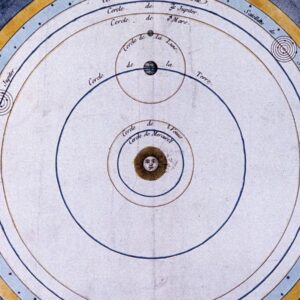 Copernican Revolution (16th Century)