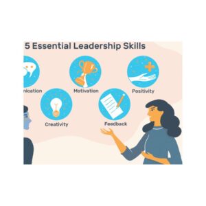 Demonstrate Leadership Skills