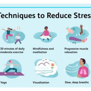 Offer Stress-Reduction Activities